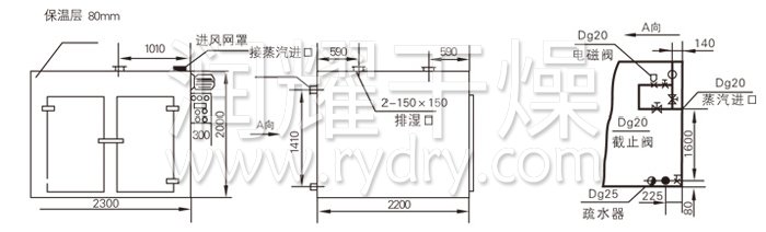 热风循环烘箱结构示意图 热风循环烘箱结构示意图